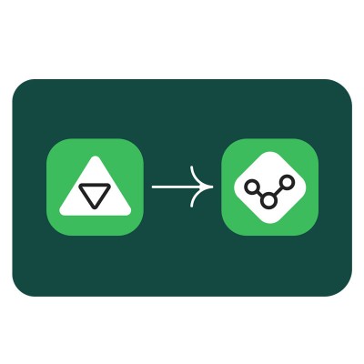 Контур Фокус Комплаенс API