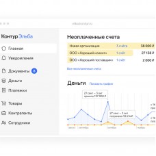 Контур Эльба