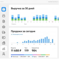Контур Маркет Общепит